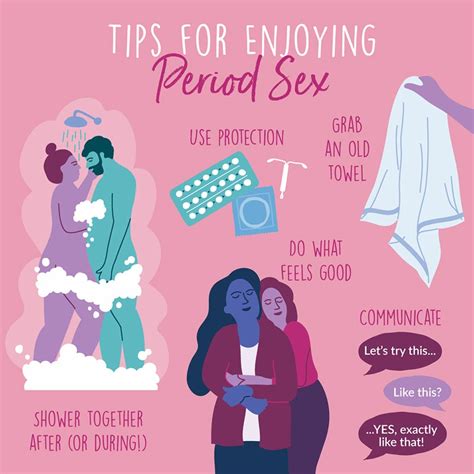 How to Have Sex During Your Period: 14 Steps (with。